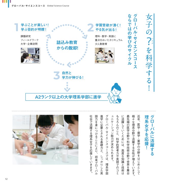仁愛女子高等学校 学校案内2022